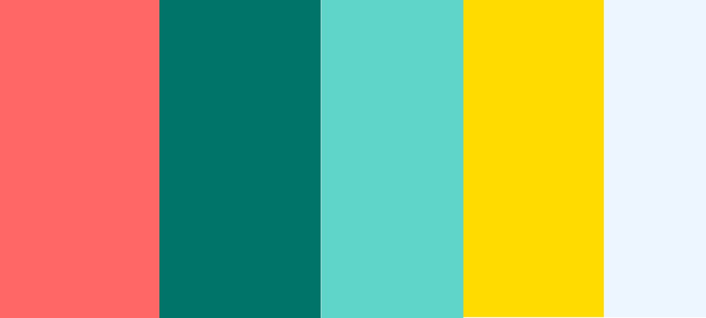 Brand style guide
