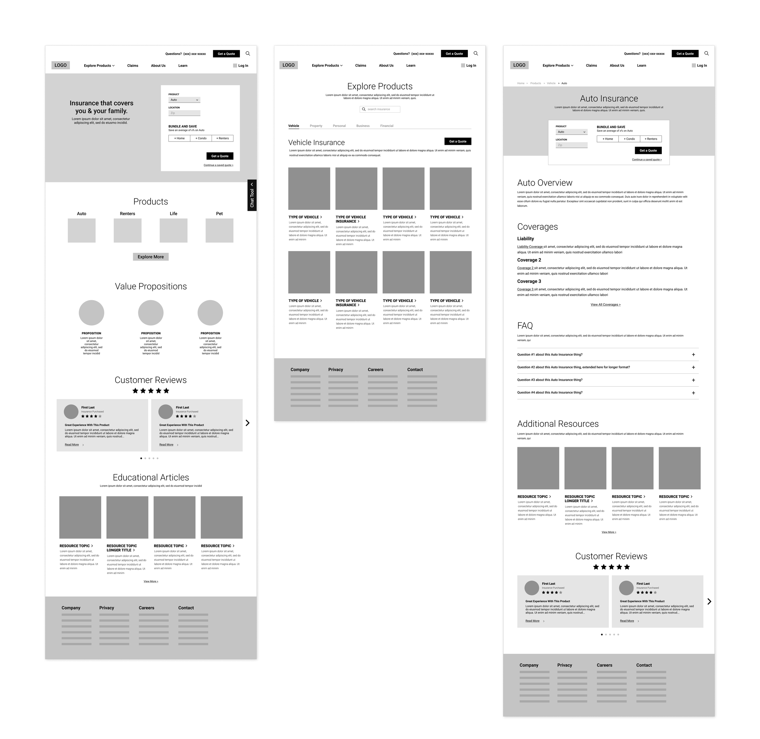 Wireframes