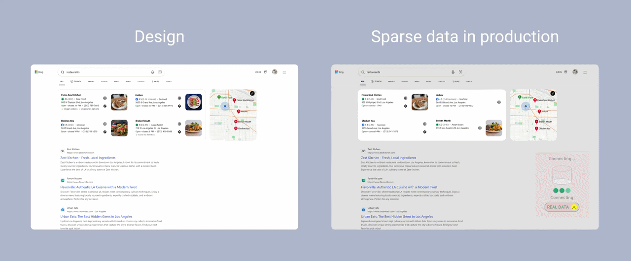 Design with ideal data vs real live data